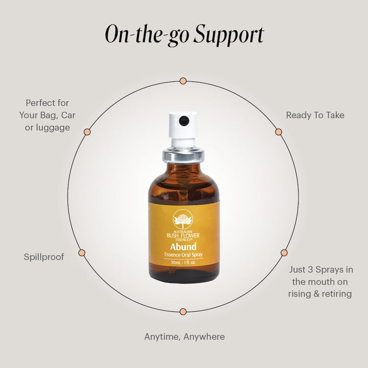 Remedy_Oral_Spray_Abund