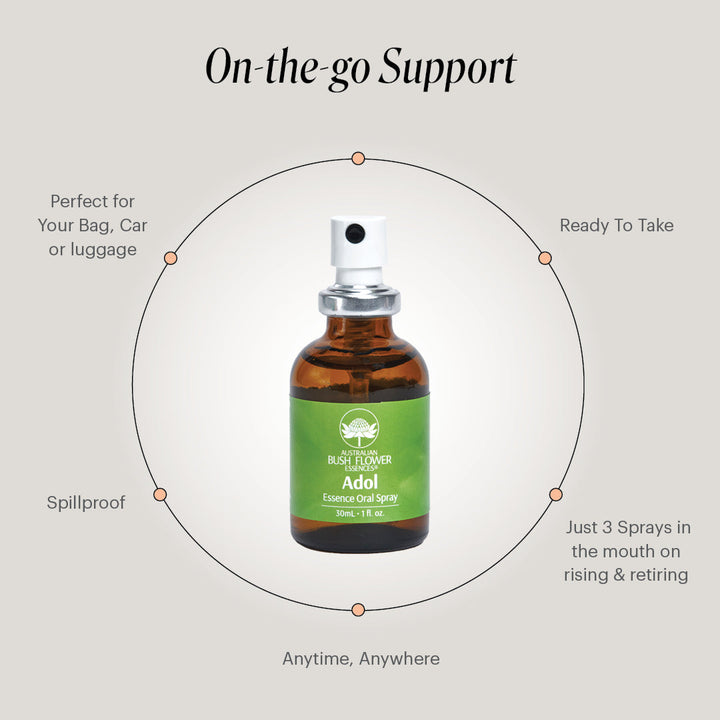 Remedy_Oral_Spray_Adol