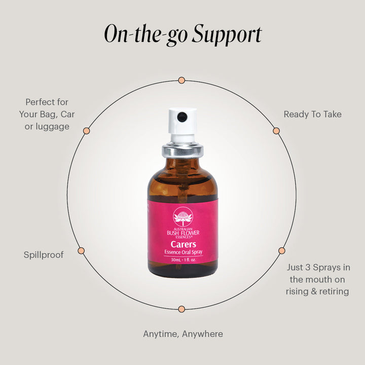 Remedy_Oral_Spray_Carers