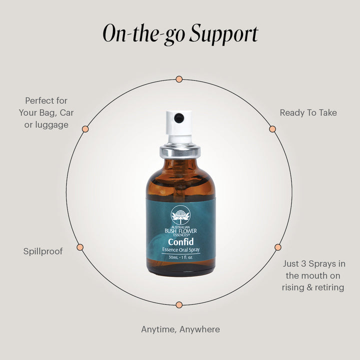 Remedy_Oral_Spray_Confid