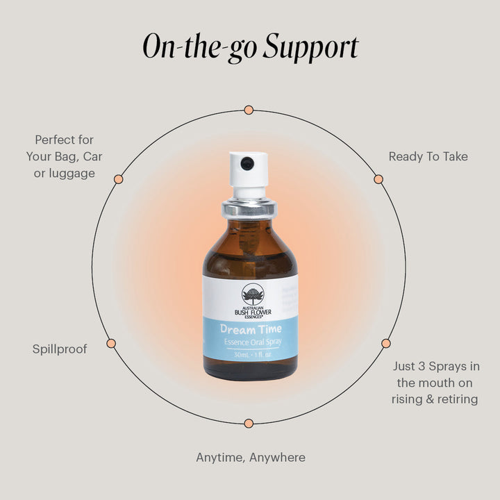 Remedy_Oral_Spray_Dream_Time