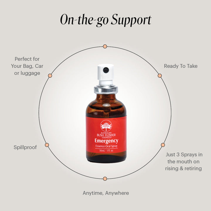 Remedy_Oral_Spray_Emergency