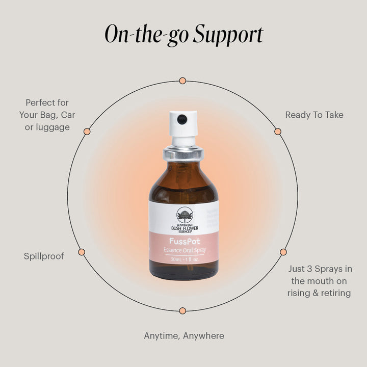 Remedy_Oral_Spray_Fuss_Pot