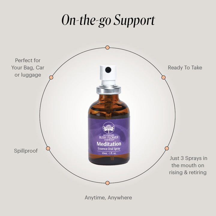 Remedy_Oral_Spray_Meditation