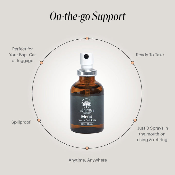 Remedy_Oral_Spray_Mens
