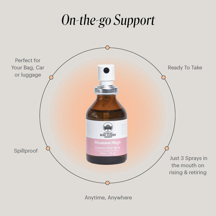 Remedy_Oral_Spray_Mumma_Mojo