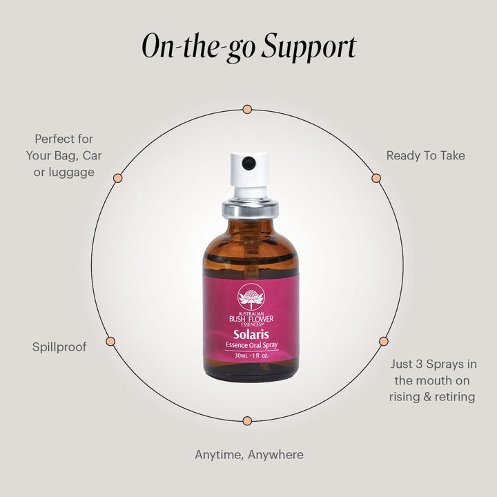 Remedy_Oral_Spray_Solaris