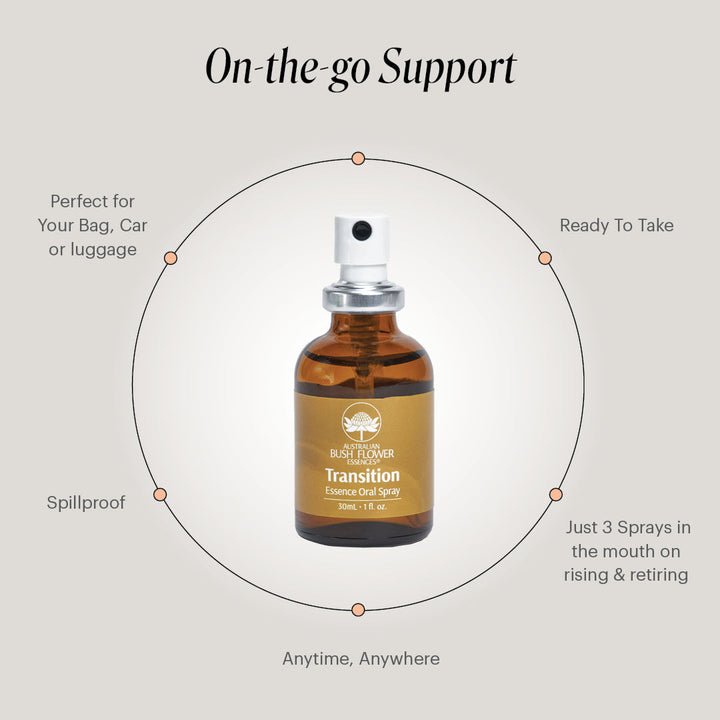 Remedy_Oral_Spray_Transition