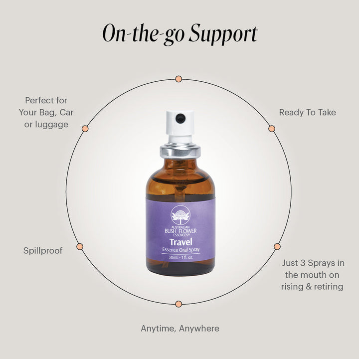 Remedy_Oral_Spray_Travel