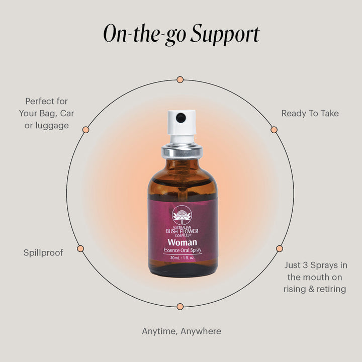 Remedy_Oral_Spray_Woman